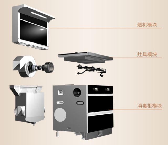 侧吸模块化集成灶