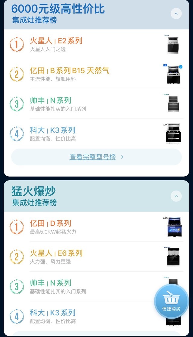 集成灶排行榜是怎么来得？到底准不准？ 